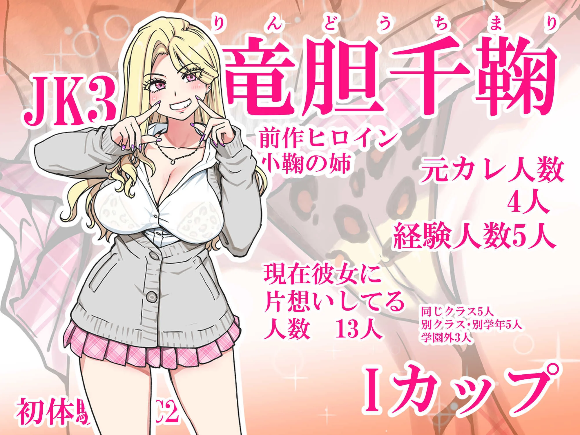 竜胆千鞠キャラクター紹介